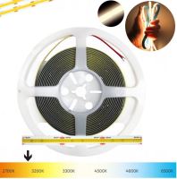 LED pásek COB, modul 2,5cm, 8W, 3000K, 710lm/1m  IP20  ELW-205 (2)