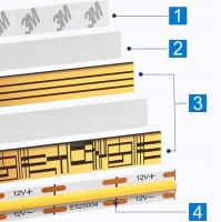 LED pásek COB, modul 2,5cm, 8W, 3000K, 710lm/1m  IP20  ELW-205 (1)