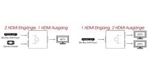 HDMI 4K slučovač/rozbočovač 2x1, manuální  D363G (4)