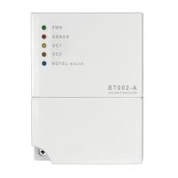 ELEKTROBOCK Bezdrátový přijímač dvoukanálový BT002-A_2 (1)