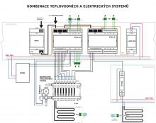 ELEKTROBOCK Jednotka master PT41-Mtermost, jednotka PT41-M MASTER hlavní _11 (10)
